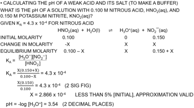 Calculating Buffer pH.png