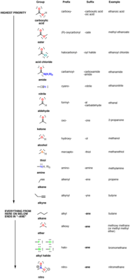 chart.png