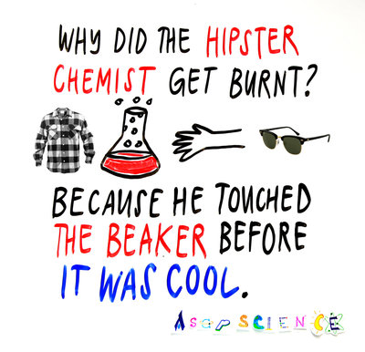 hipster-science.jpg