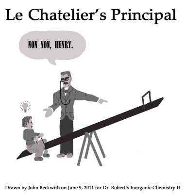 le_chatelier__s_principal_by_puppetcancer-d3igurn.jpg