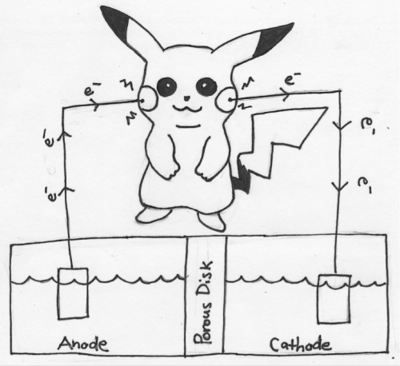 chem joke pikahu.png