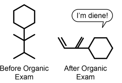 before_after_organicexam.png