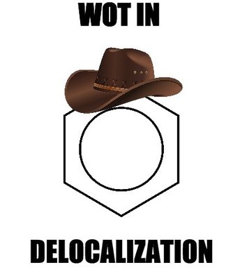 Delocalization Meme.jpg