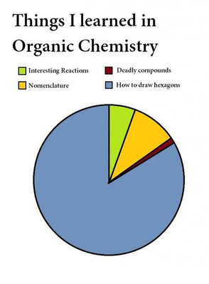 Chem Jke.jpg