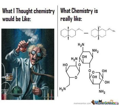 chemistry_o_931135.jpg