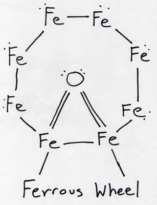 i-c3e817c1798b6f8be89d3b4ef845c391-ferrous_wheel.jpg