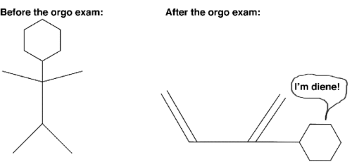 orgo joke.gif