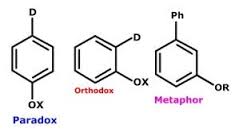 ochem joke1.jpg