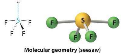 seesaw shape.jpg