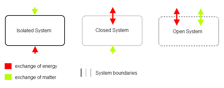 Thermosystems.png