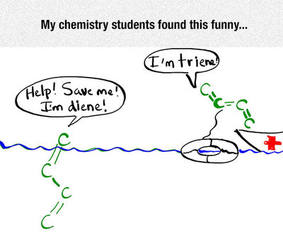 funny-chemistry-joke-drawing-chain-1.jpg