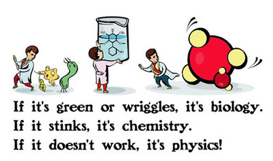biology-chemistry-physics.jpg