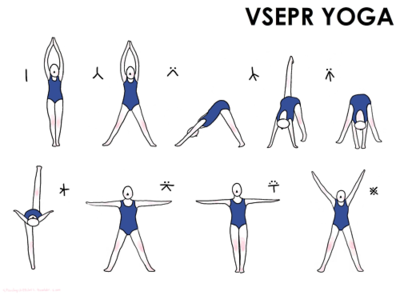VSEPR yoga.png