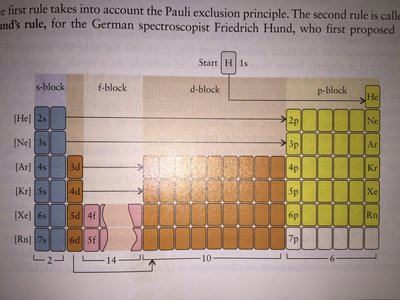 periodic table.jpg