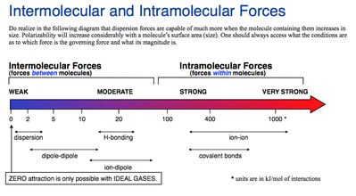 imfs-range.png