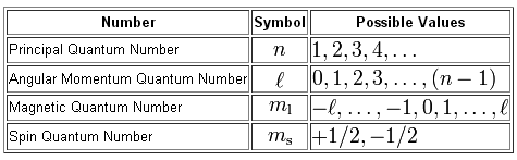 2yVtmDMPT5ORfR49I4nL_q-20numbers.png