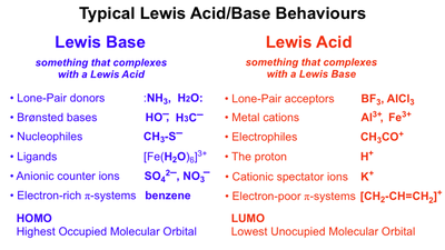 LAB_types.png