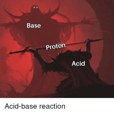 base-proton-acid-acid-base-reaction-38889794.png
